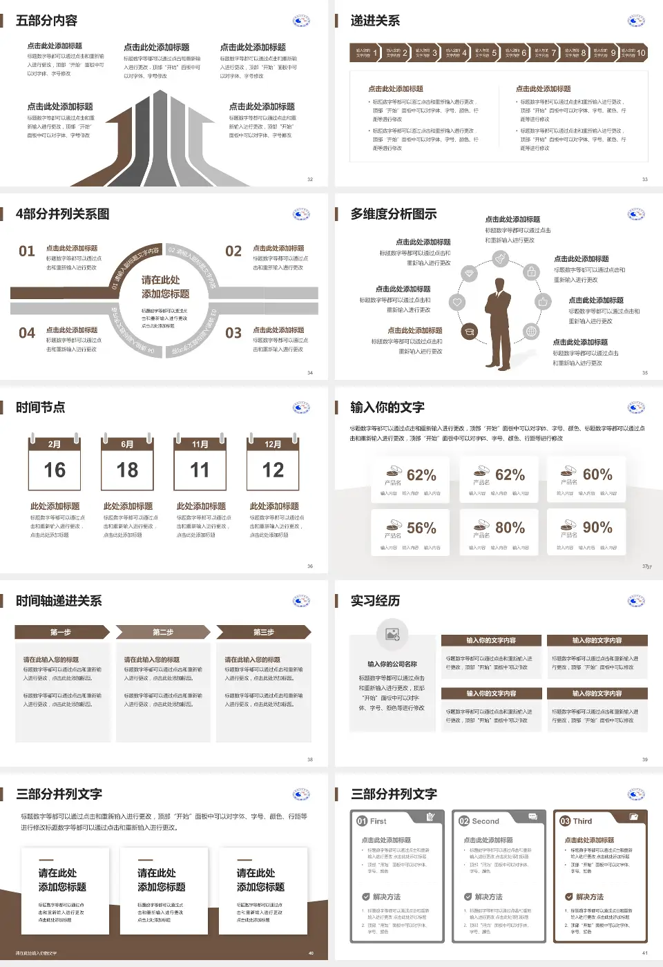 景德镇市中医院品管圈PDCA演示专用PPT模板16:9格式幻灯片预览图5