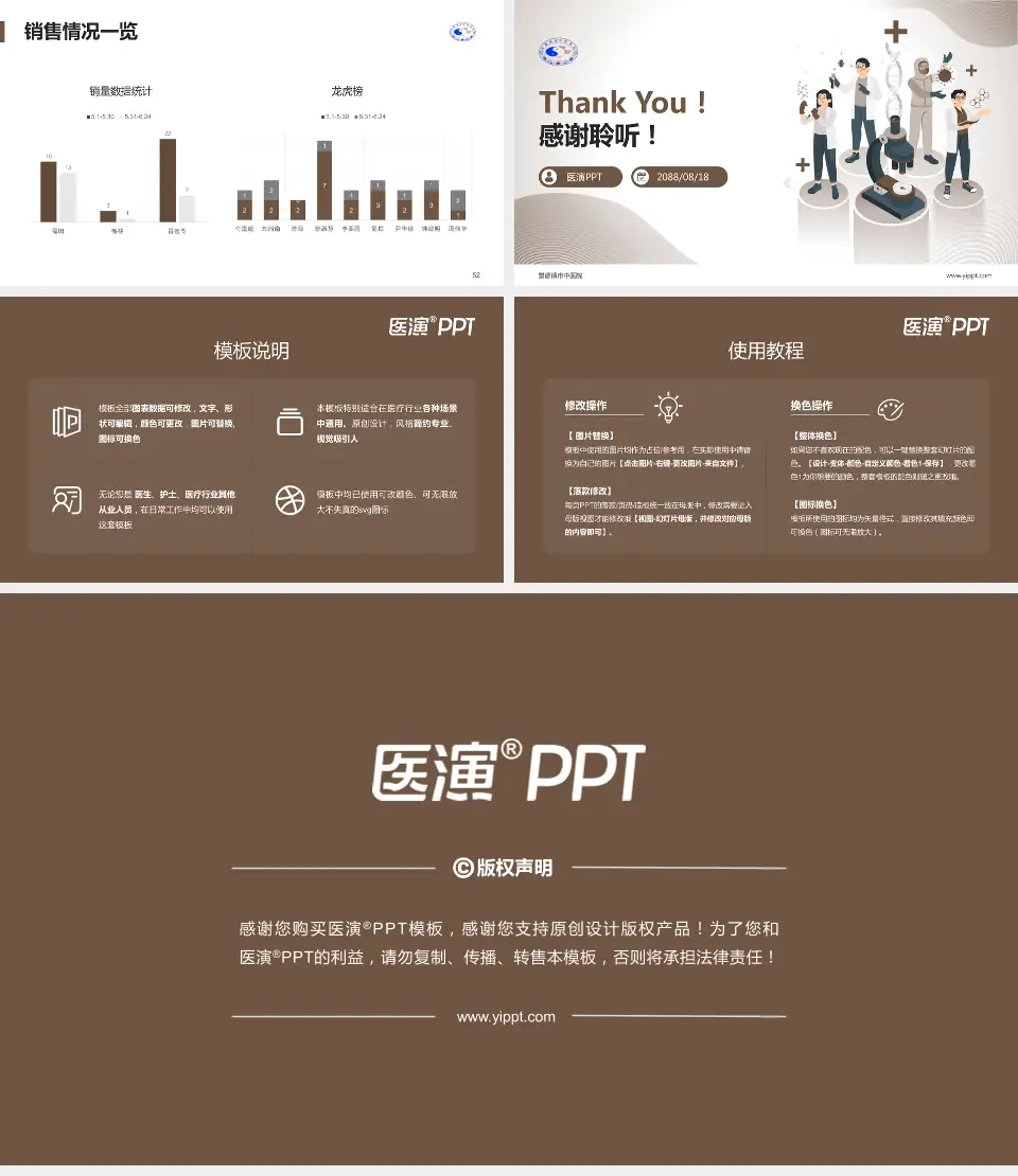 景德镇市中医院品管圈PDCA演示专用PPT模板16:9格式幻灯片预览图7