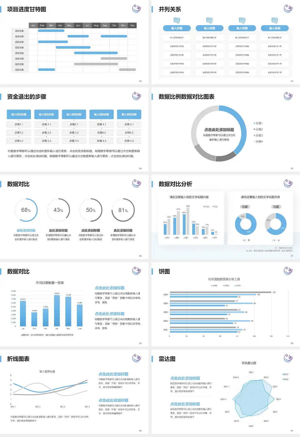 瑞金市妇幼保健院项目申请与汇报PPT模板16:9格式幻灯片预览图5