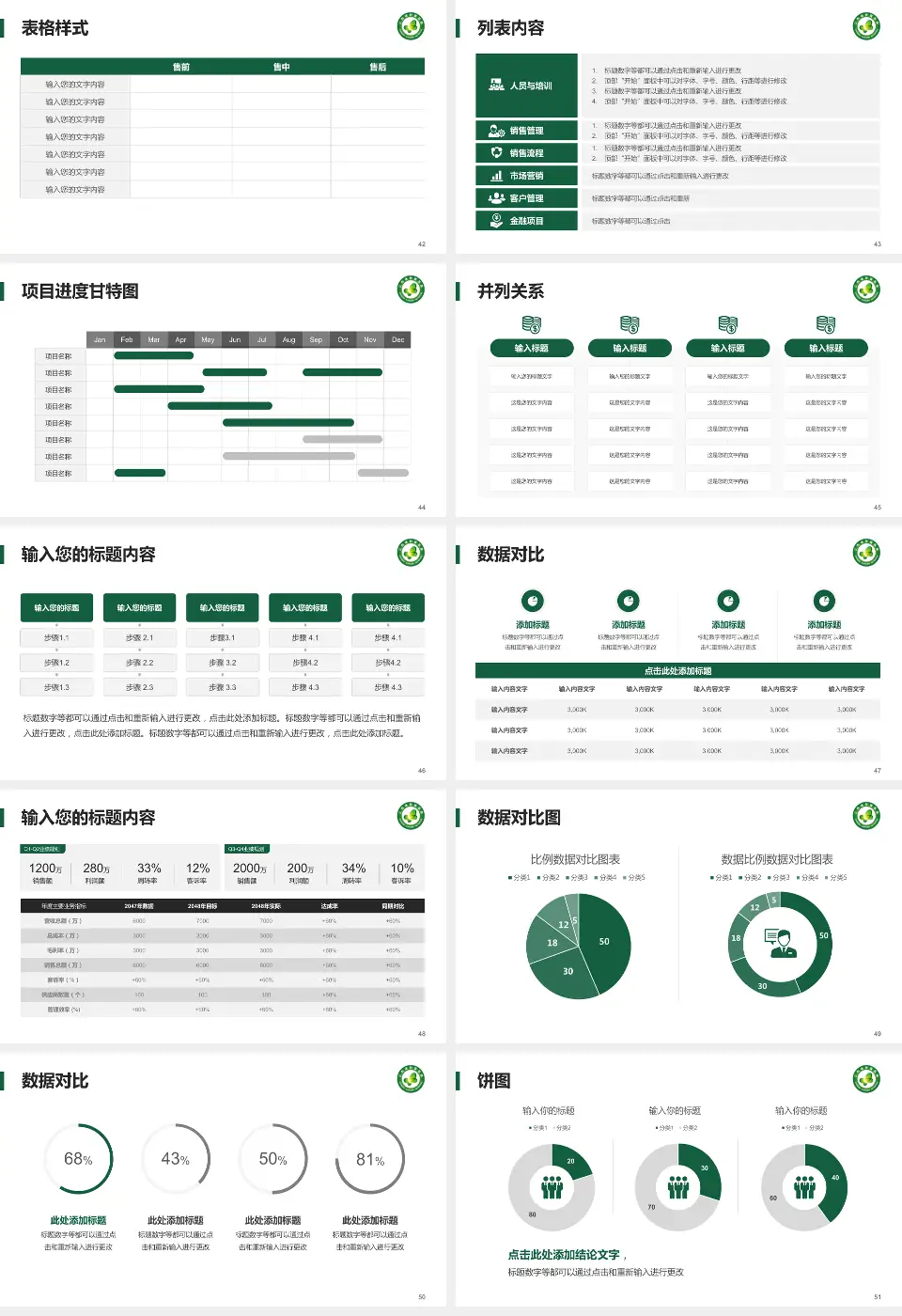 江西省肿瘤医院医疗行业比赛专用PPT模板16:9格式幻灯片预览图6