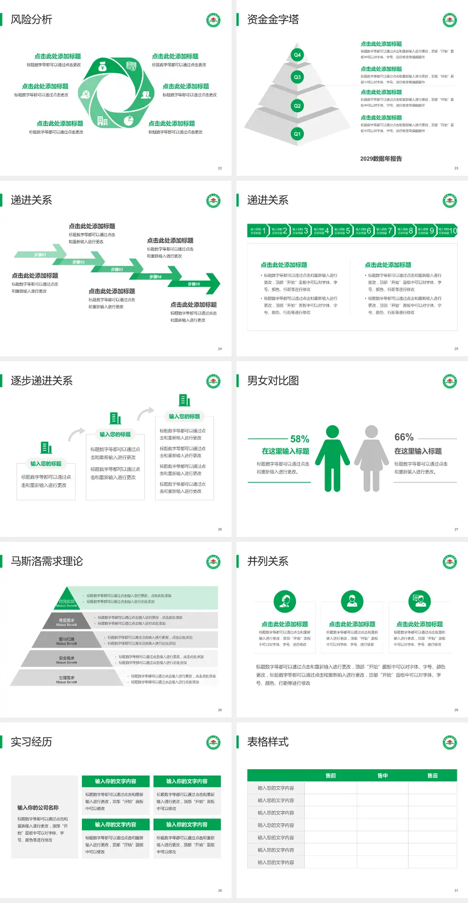 高安市人民医院项目申请与汇报PPT模板4:3格式幻灯片预览图4