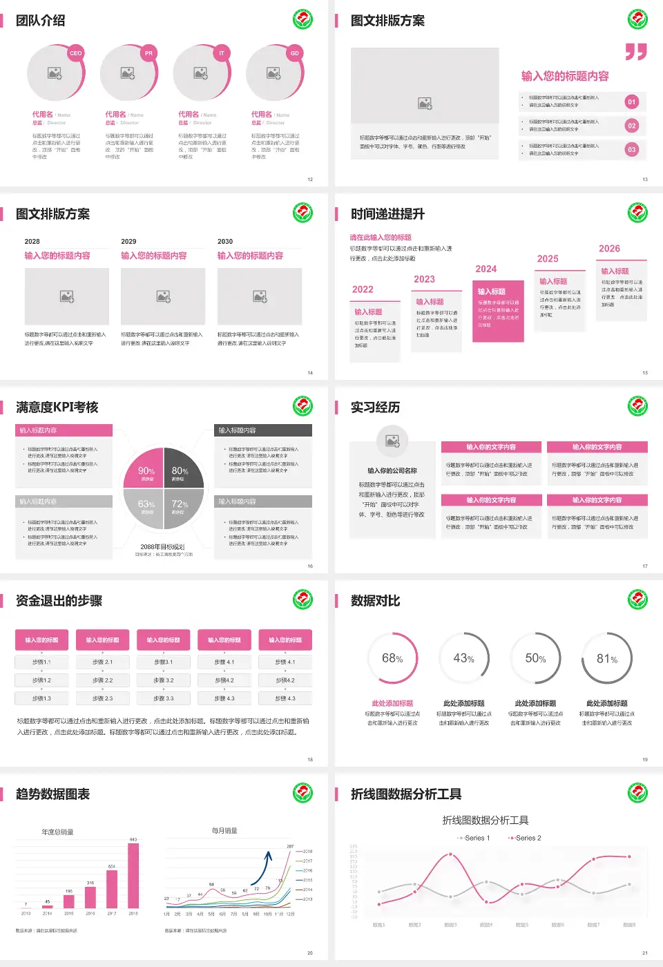 萍乡市妇幼保健院培训与教育PPT模板16:9格式幻灯片预览图3