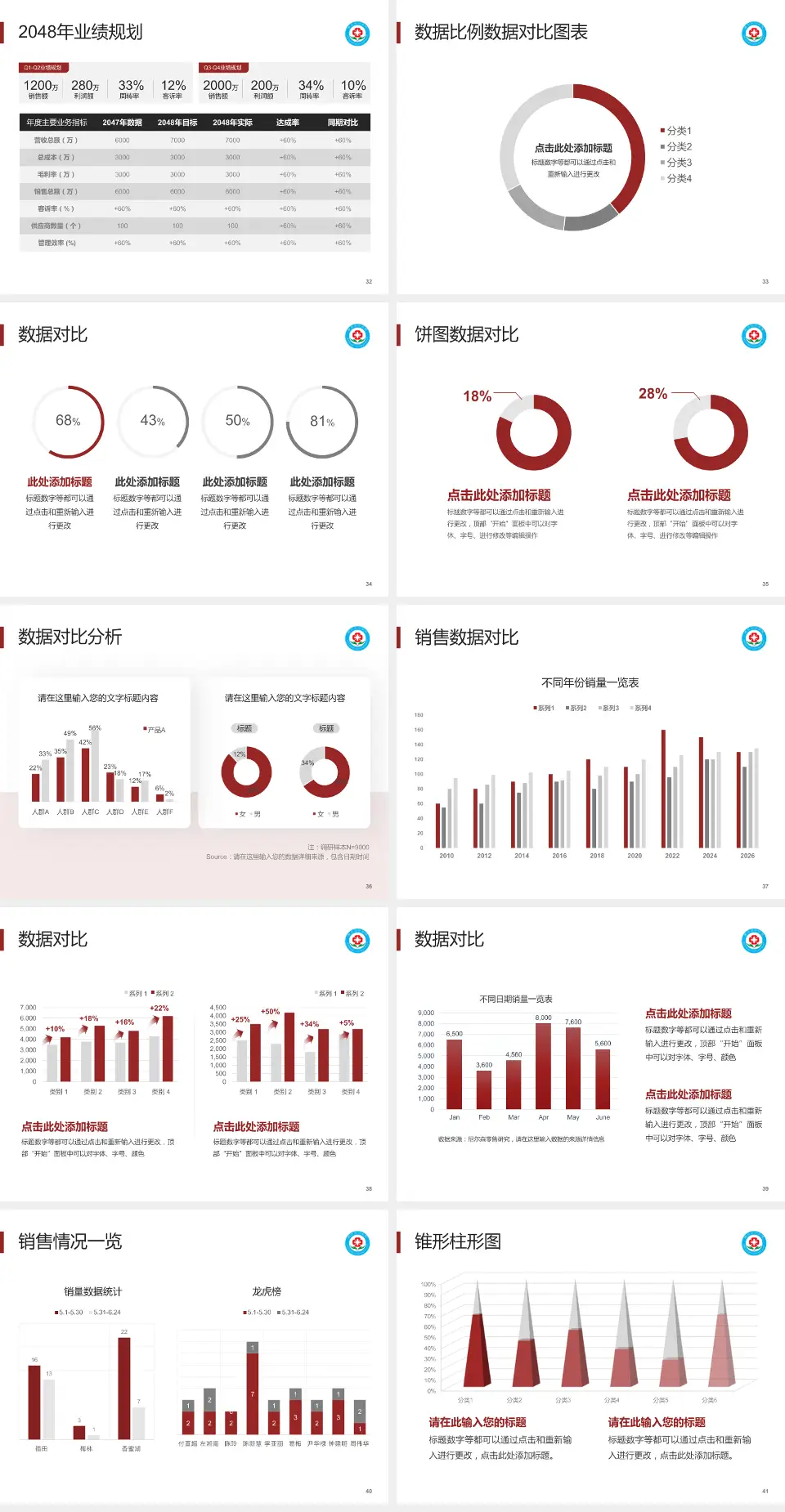 都昌县中医院（蔡岭分院）科室介绍与推广PPT模板4:3格式幻灯片预览图5