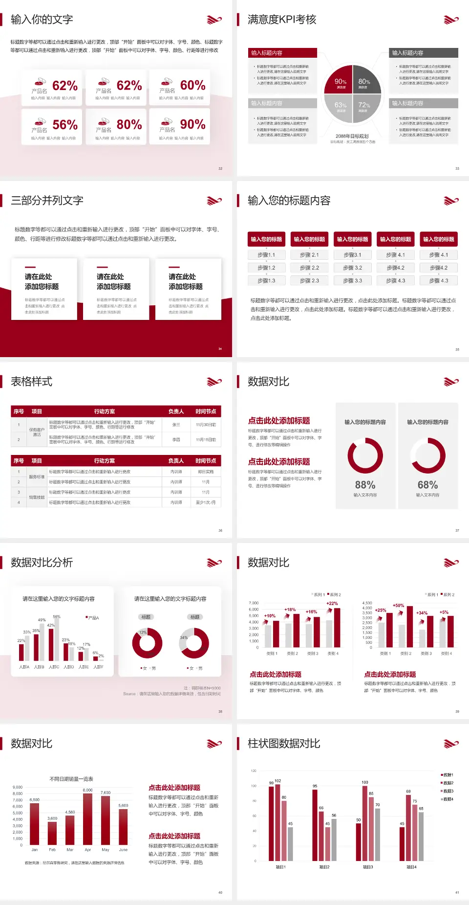 呼和浩特市第一医院科研成果展示PPT模板4:3格式幻灯片预览图5