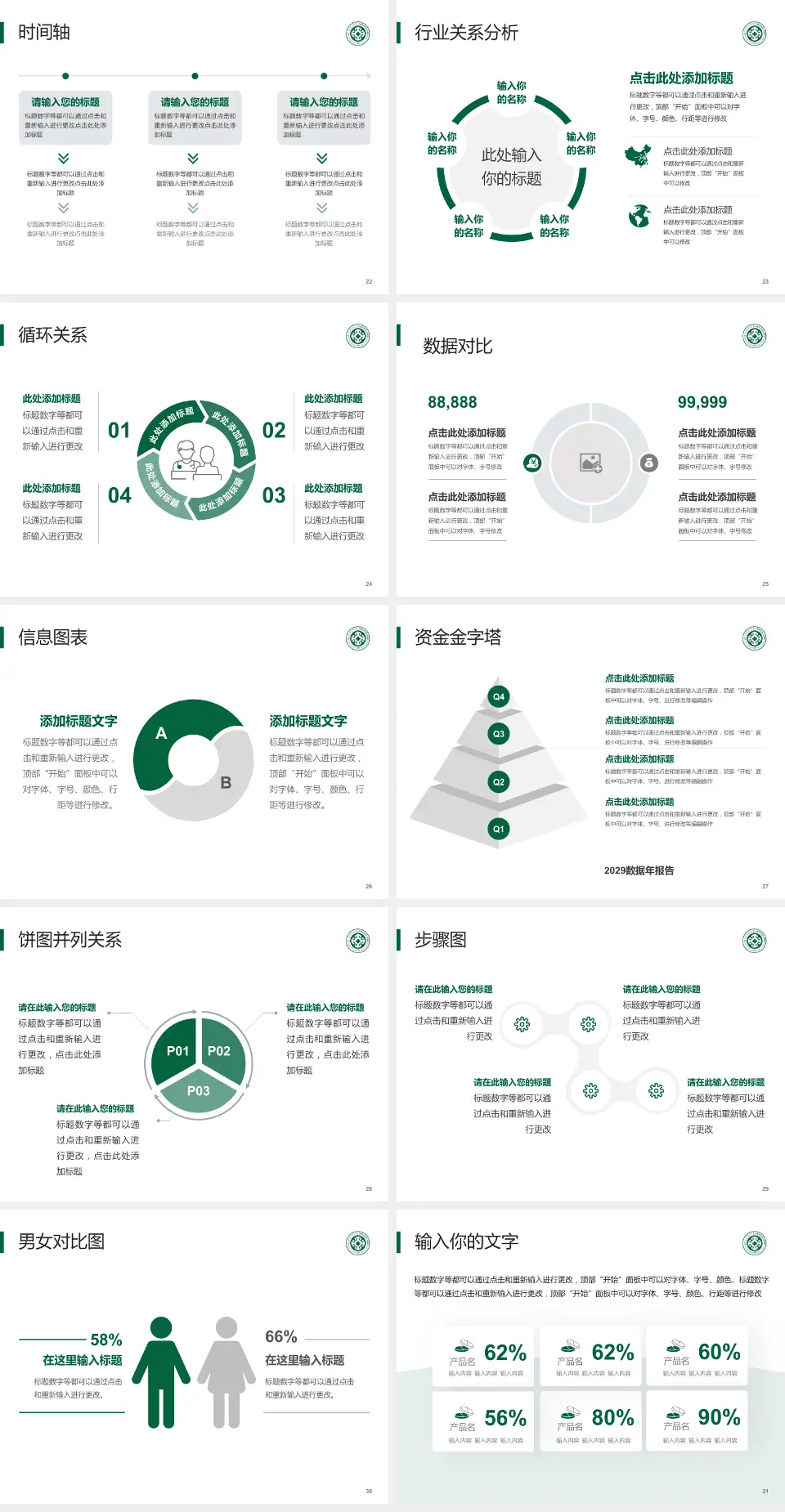 内蒙古自治区人民医院医院管理报告PPT模板4:3格式幻灯片预览图4