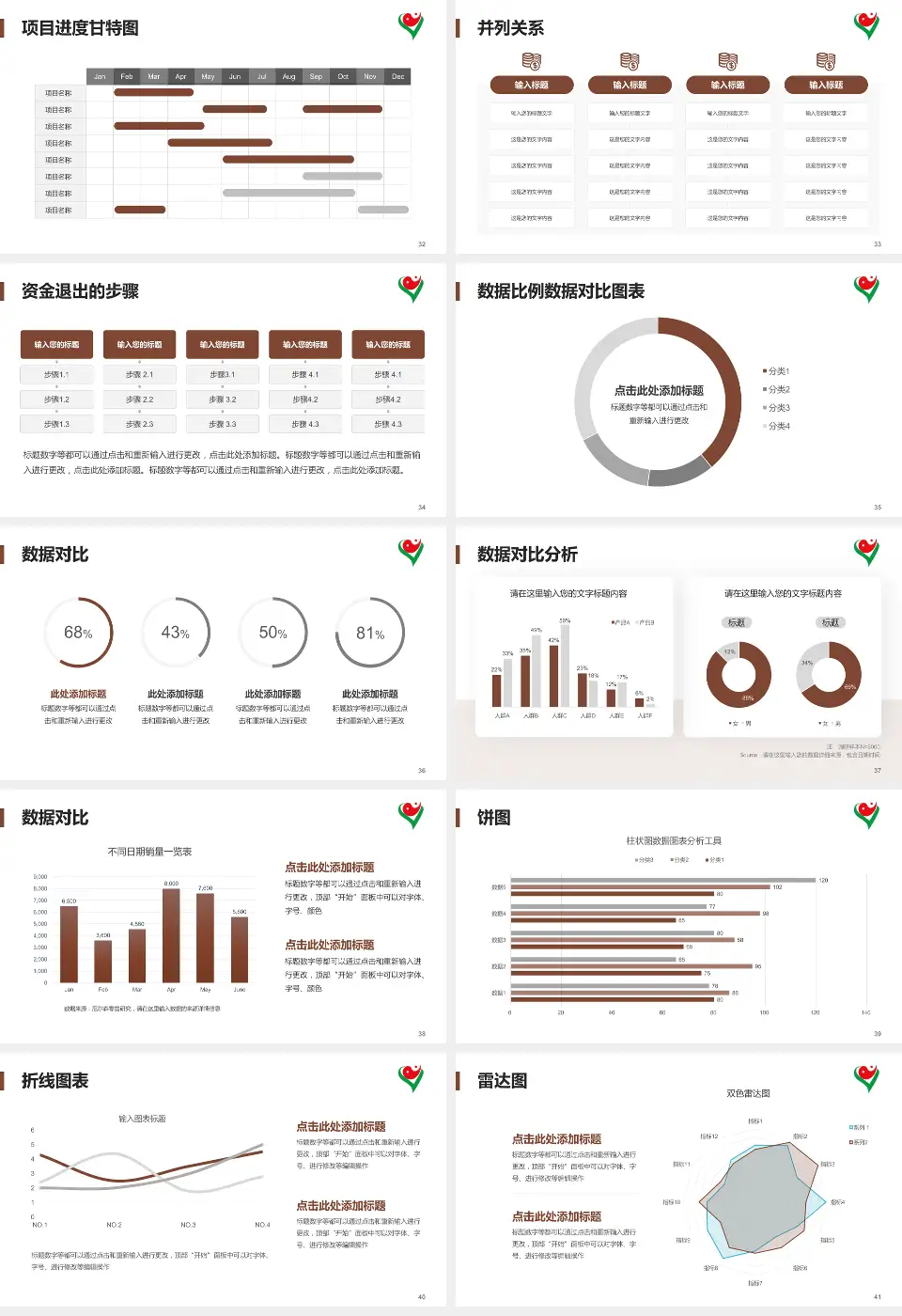 宁城县蒙医中医医院项目申请与汇报PPT模板16:9格式幻灯片预览图5