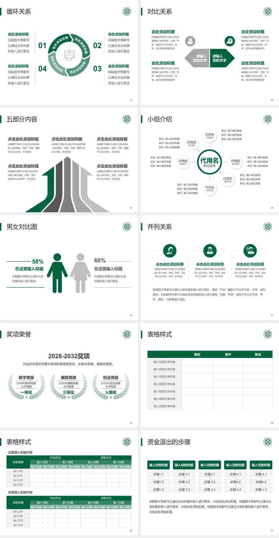 内蒙古自治区人民医院医院简介/日常通用PPT模板4:3格式幻灯片预览图5