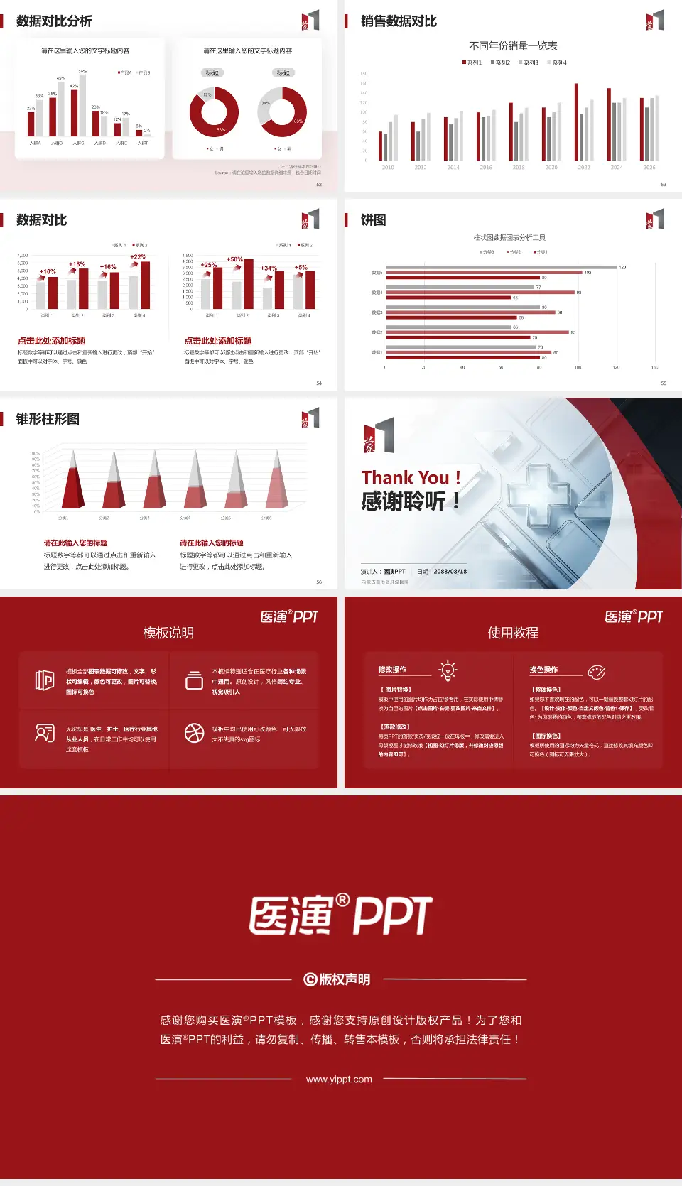 内蒙古自治区肿瘤医院医疗行业比赛专用PPT模板16:9格式幻灯片预览图7