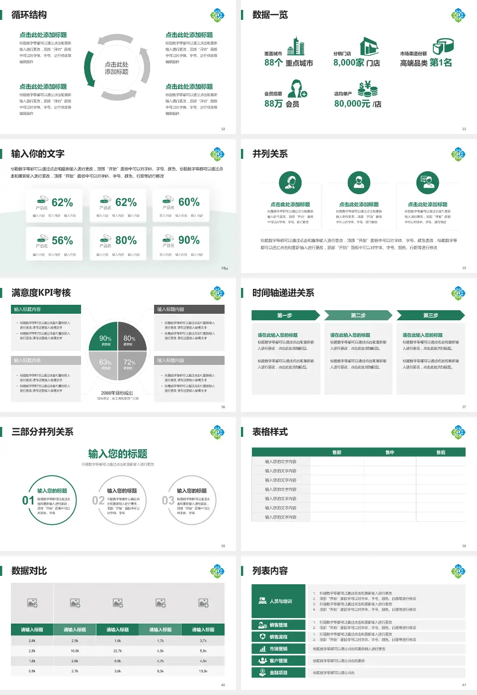 呼伦贝尔市人民医院患者教育与指导PPT模板16:9格式幻灯片预览图5