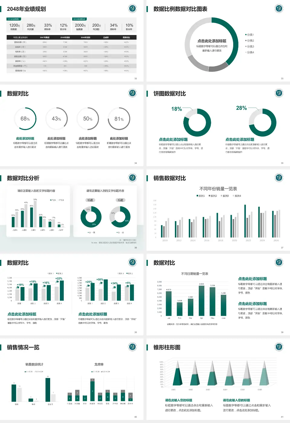 萍乡市人民医院科室介绍与推广PPT模板16:9格式幻灯片预览图5