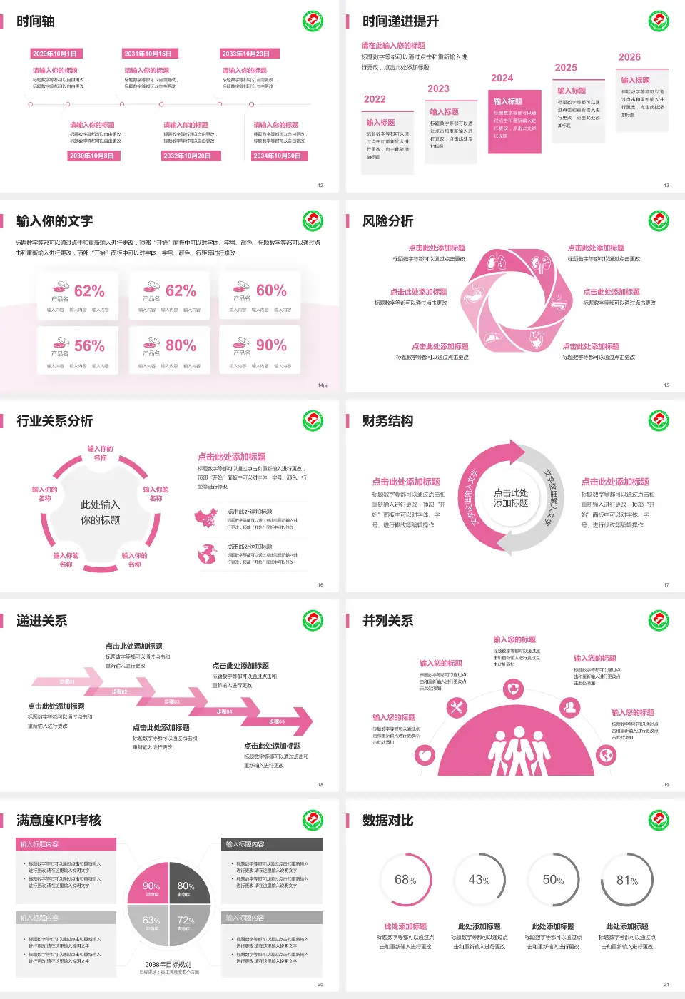 萍乡市妇幼保健院病例分享与讨论PPT模板16:9格式幻灯片预览图3