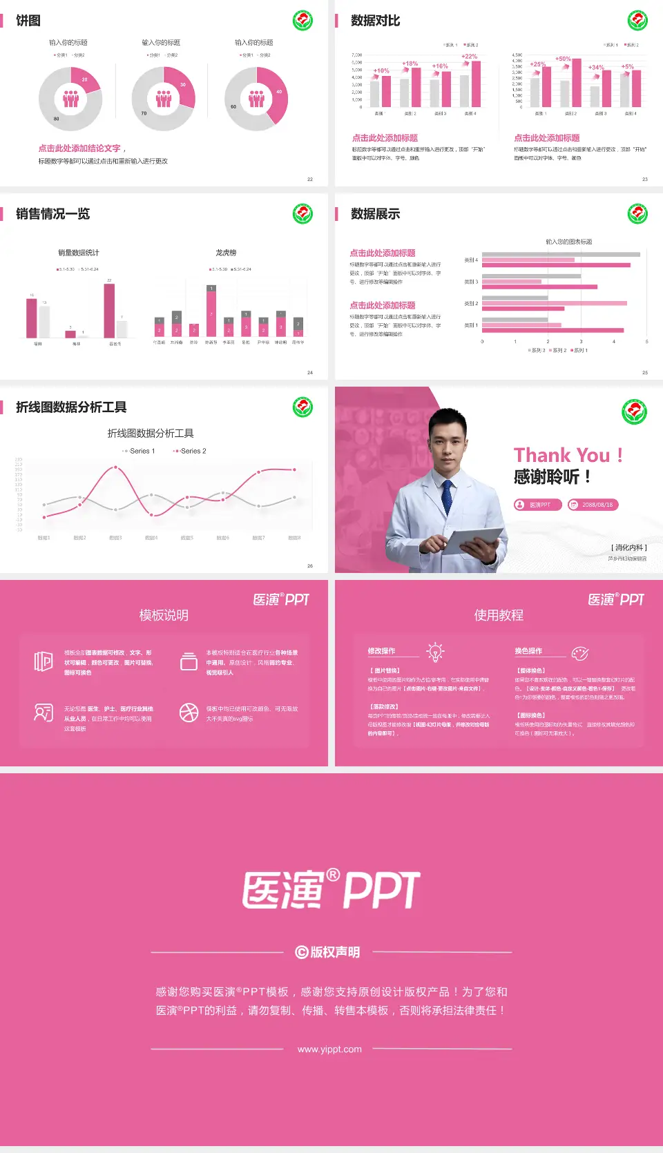 萍乡市妇幼保健院病例分享与讨论PPT模板16:9格式幻灯片预览图4