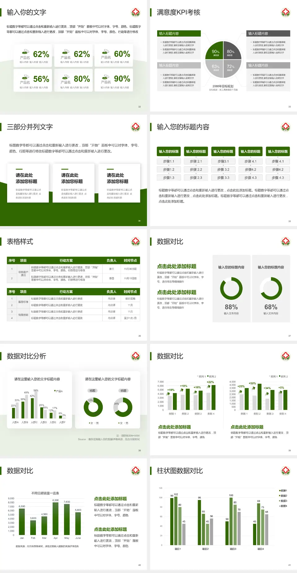 内蒙古林业总医院科研成果展示PPT模板4:3格式幻灯片预览图5