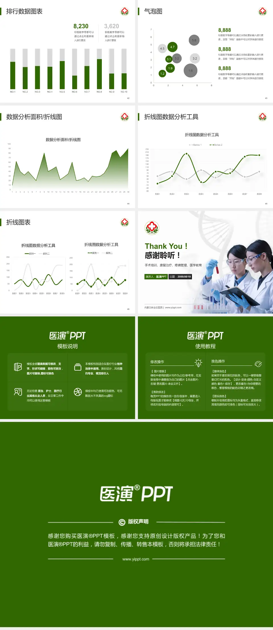 内蒙古林业总医院科研成果展示PPT模板4:3格式幻灯片预览图6