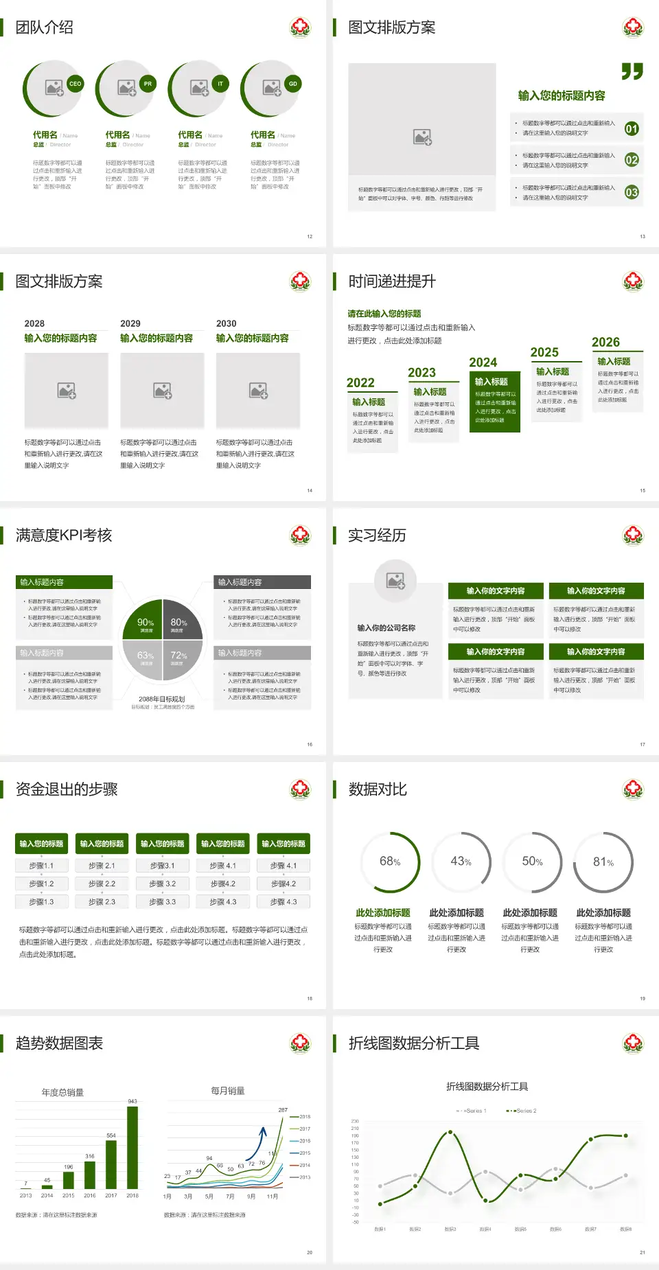 内蒙古林业总医院培训与教育PPT模板4:3格式幻灯片预览图3