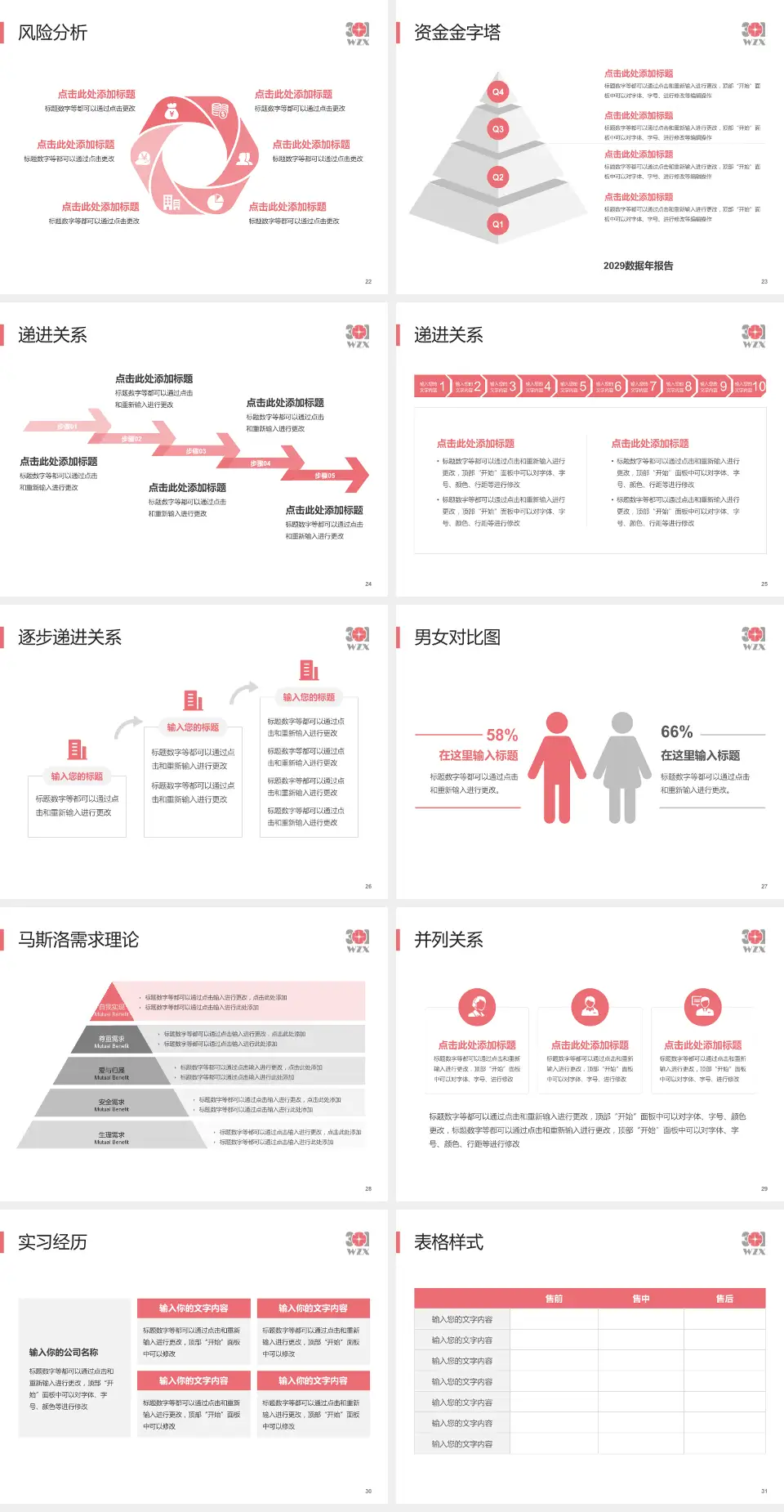 中国人民解放军第五医院项目申请与汇报PPT模板4:3格式幻灯片预览图4