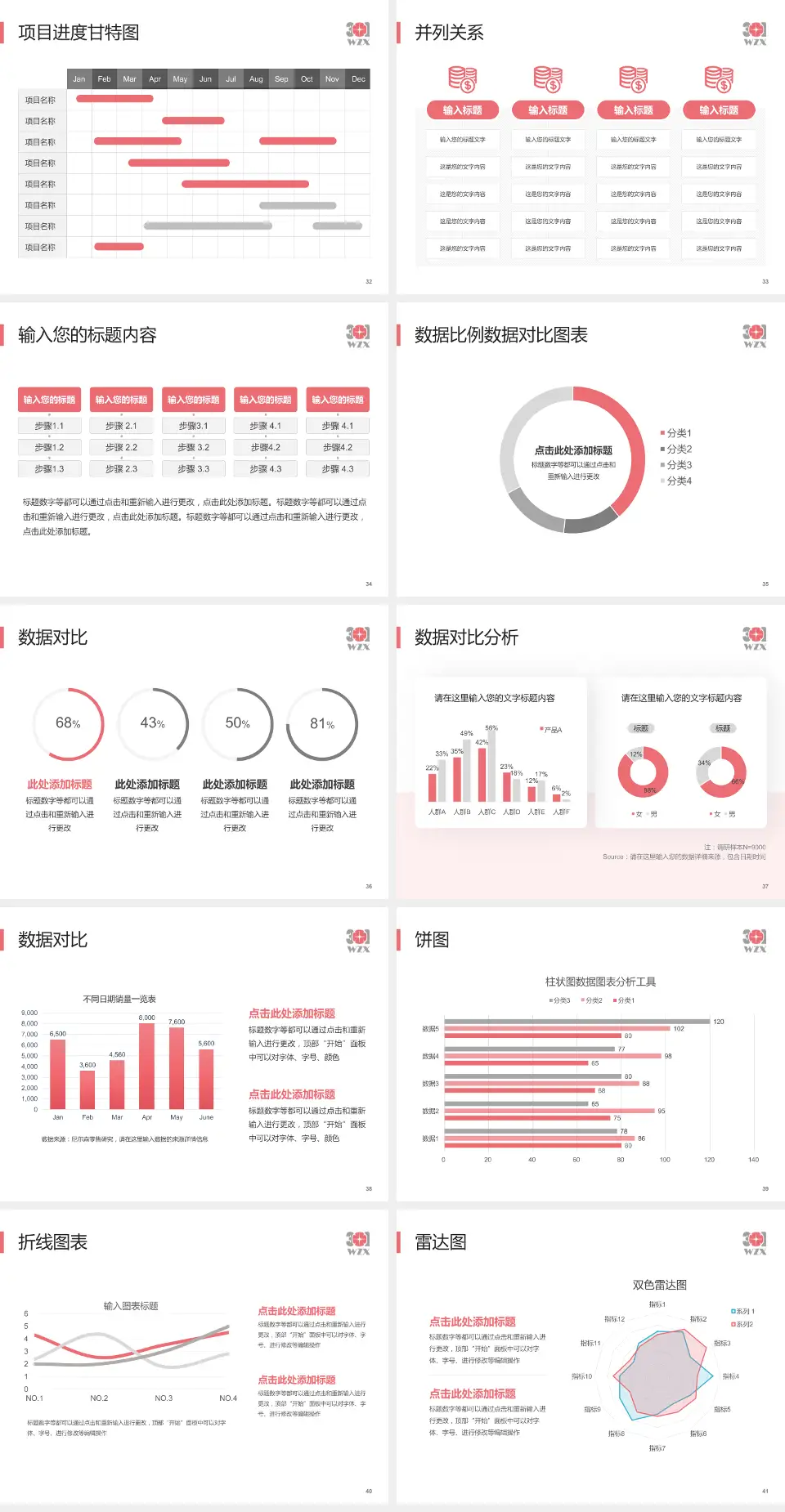 中国人民解放军第五医院项目申请与汇报PPT模板4:3格式幻灯片预览图5