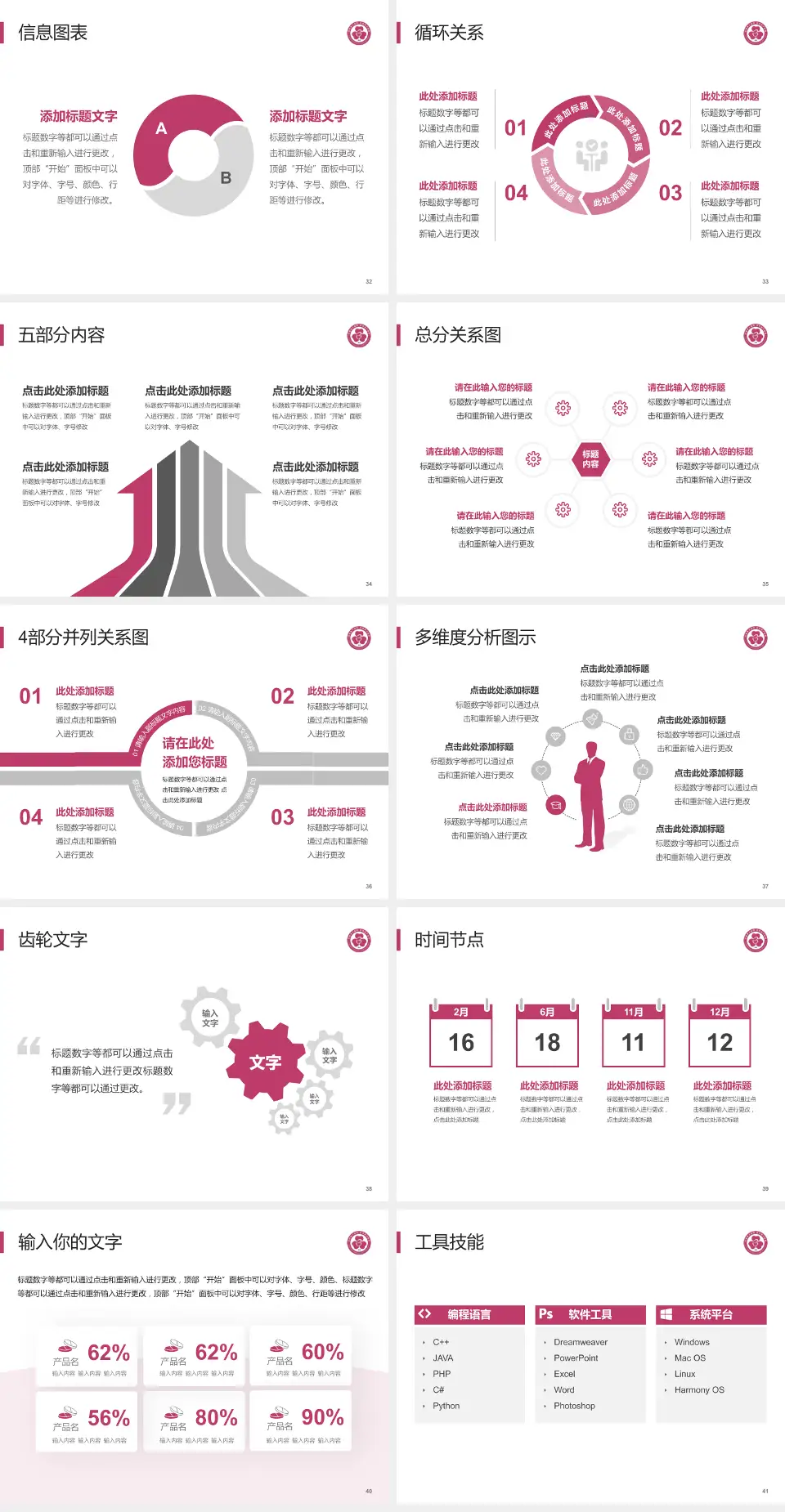 包钢职工医院护理专业职业生涯规划PPT模板4:3格式幻灯片预览图5