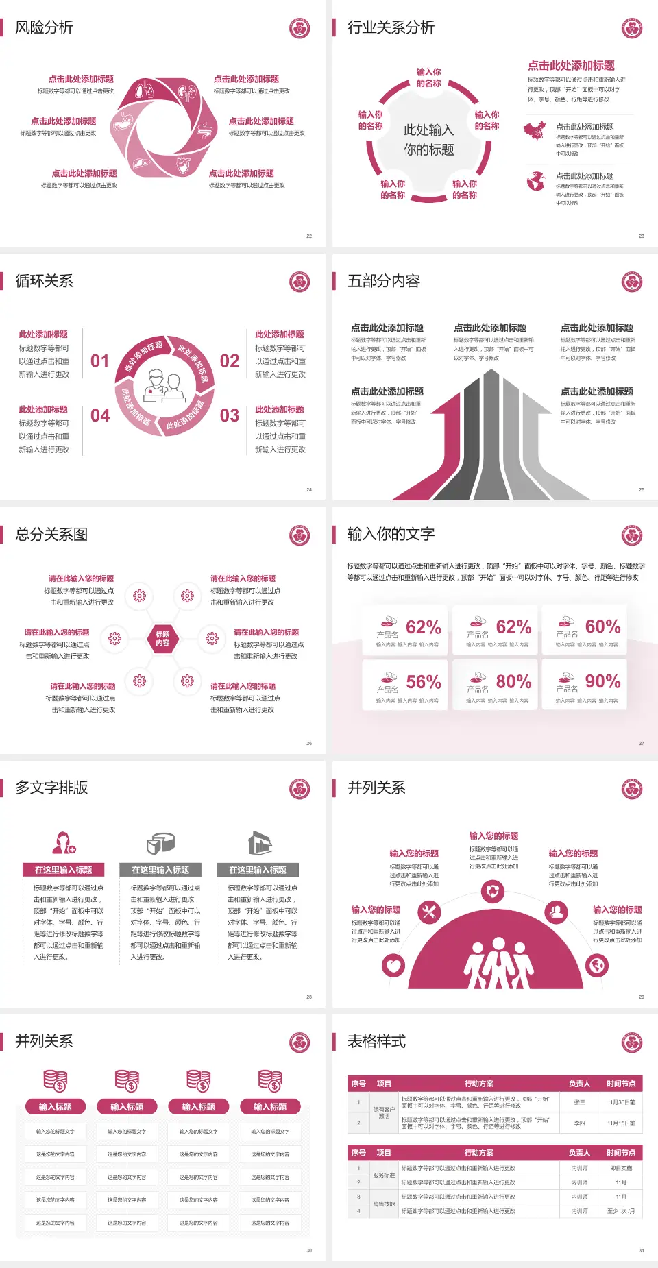 包钢职工医院科室介绍与推广PPT模板4:3格式幻灯片预览图4