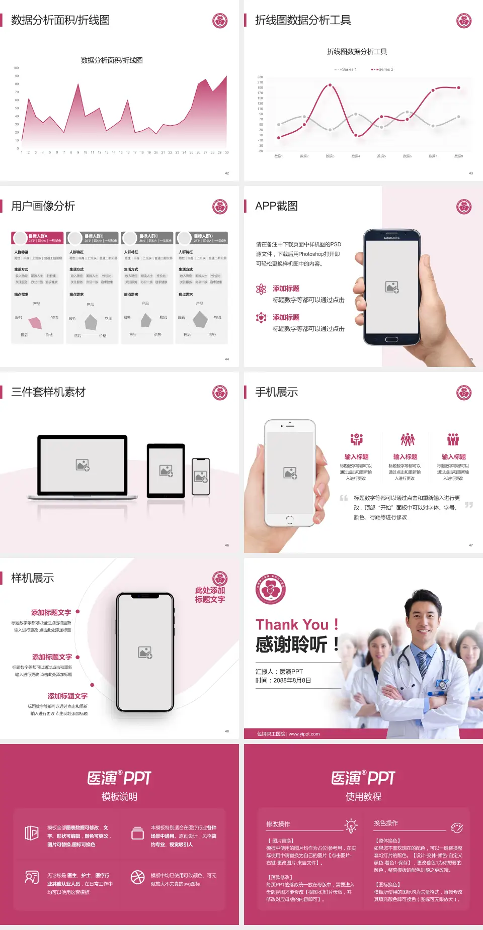 包钢职工医院科室介绍与推广PPT模板4:3格式幻灯片预览图6