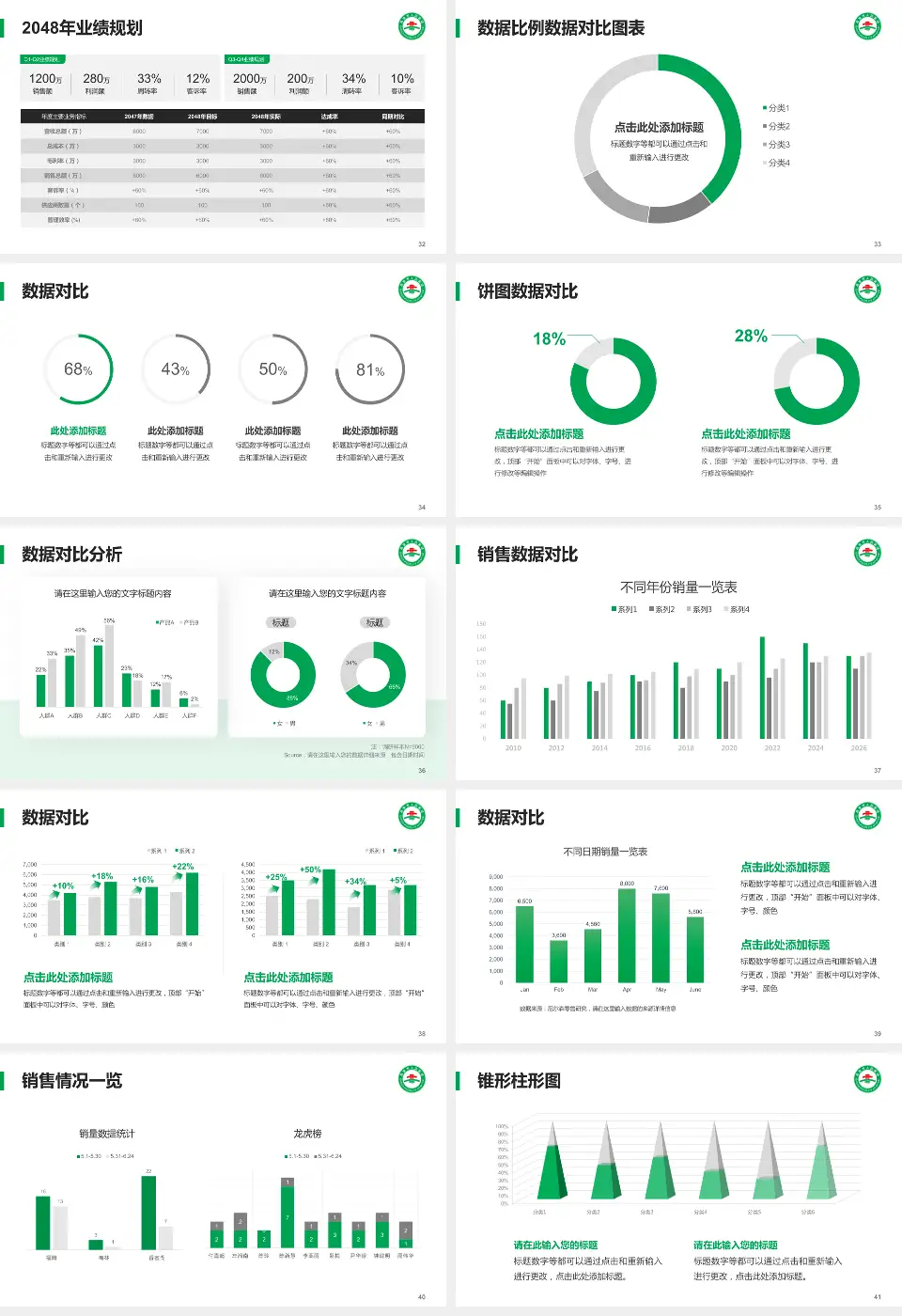 高安市人民医院科室介绍与推广PPT模板16:9格式幻灯片预览图5