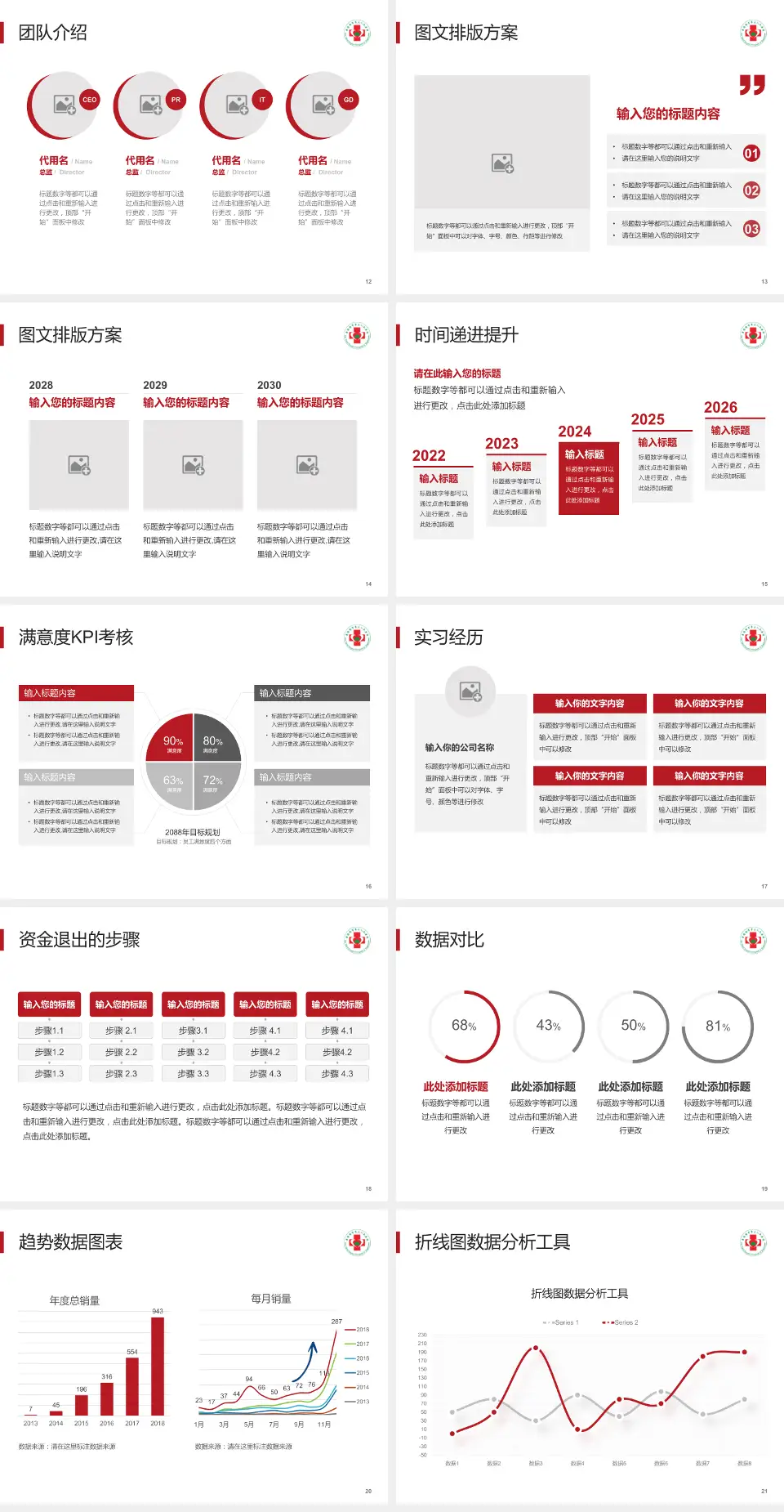 景德镇市第三人民医院培训与教育PPT模板4:3格式幻灯片预览图3