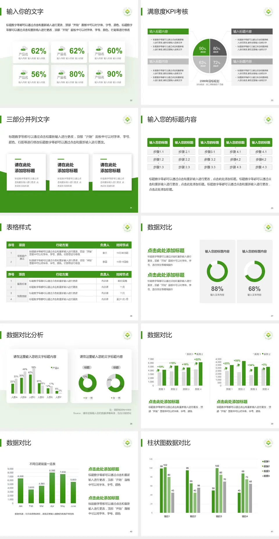 包头市第四医院科研成果展示PPT模板4:3格式幻灯片预览图5