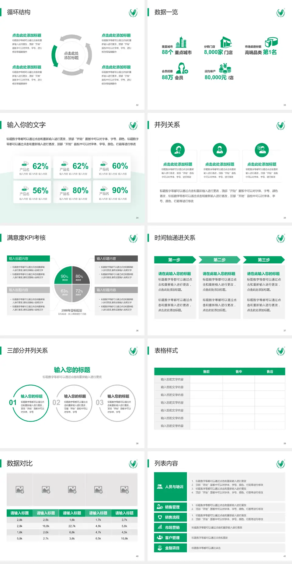 内蒙古一机医院患者教育与指导PPT模板4:3格式幻灯片预览图5