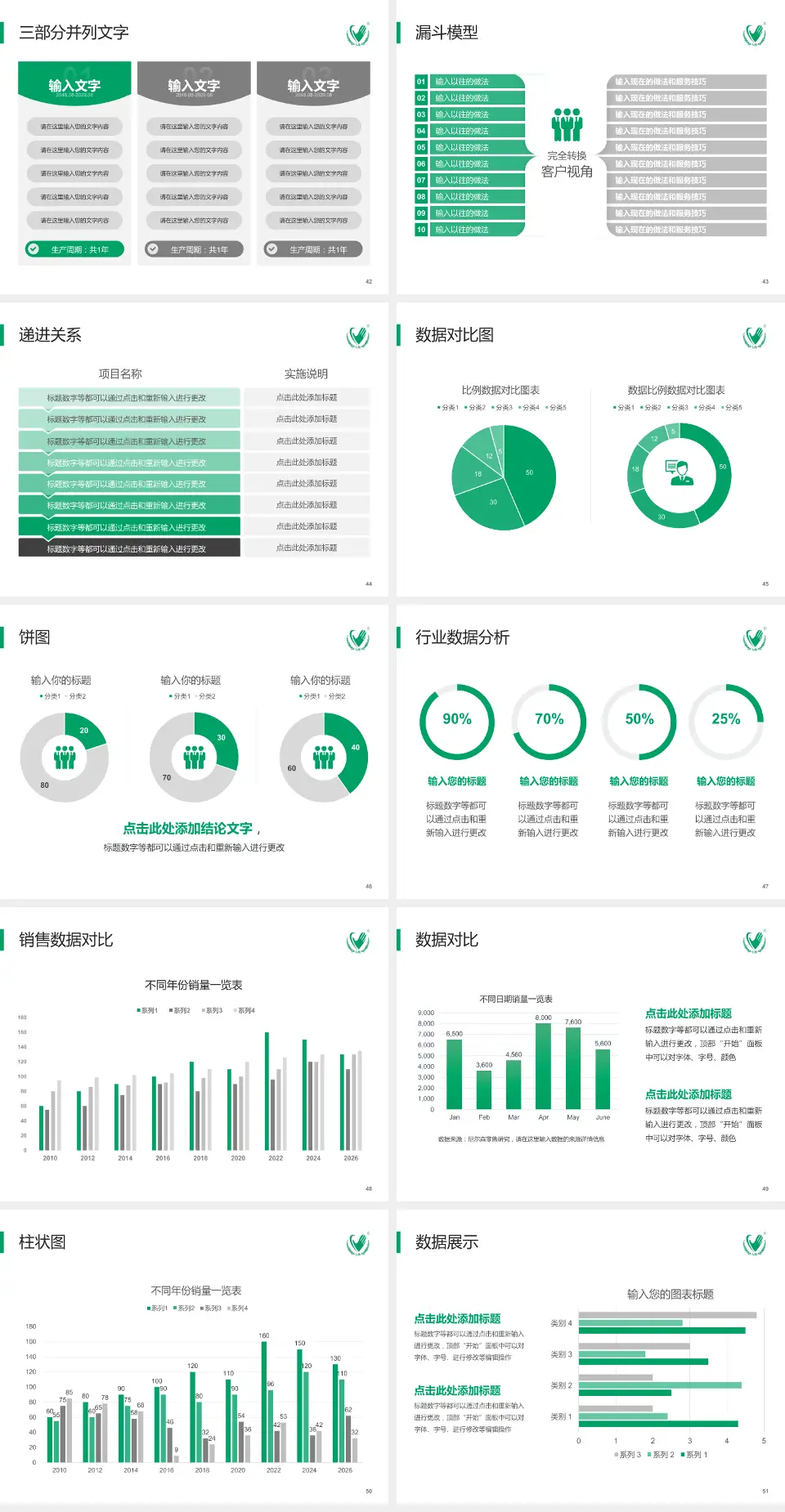 内蒙古一机医院患者教育与指导PPT模板4:3格式幻灯片预览图6