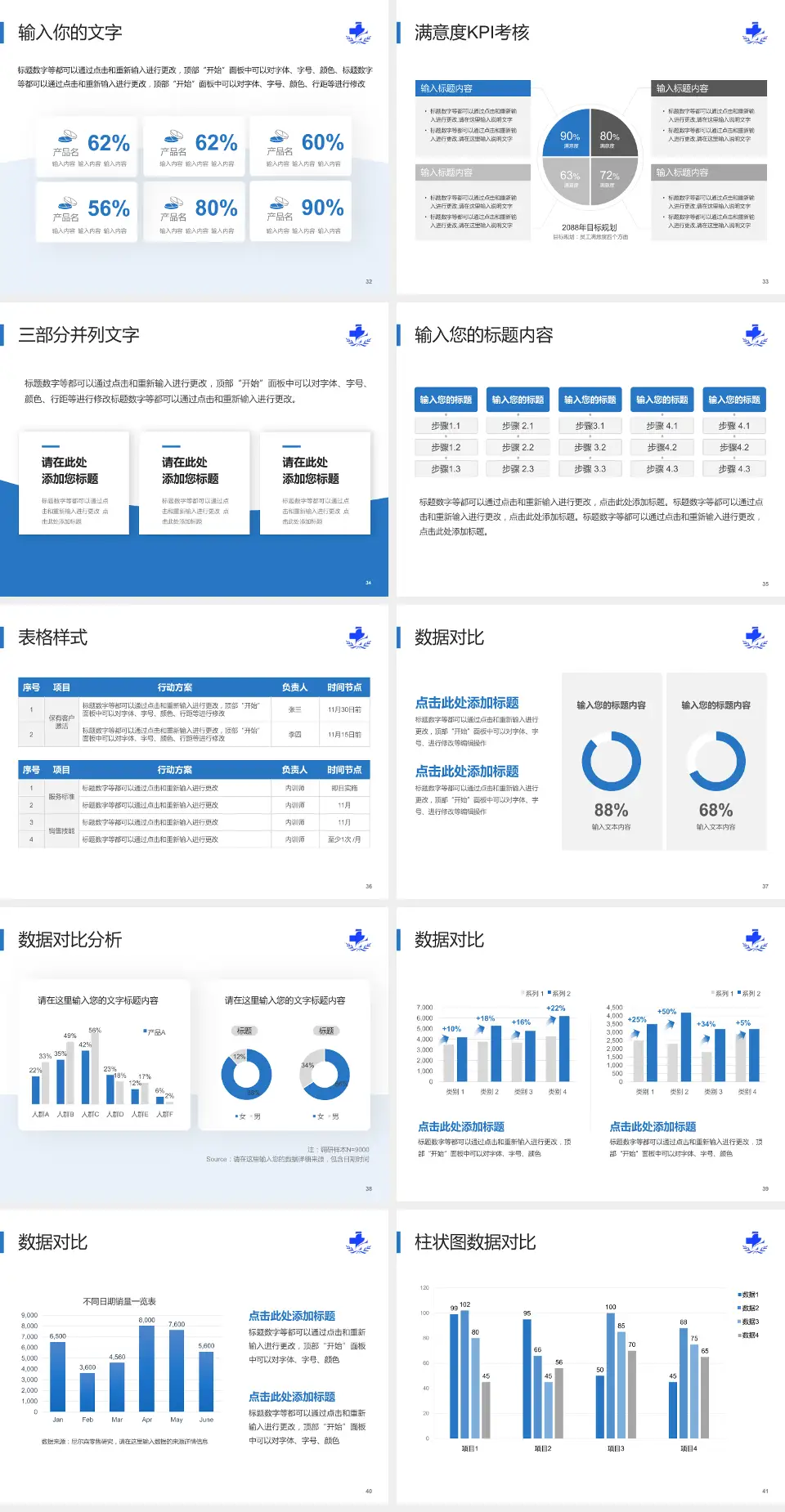 景德镇市第二人民医院科研成果展示PPT模板4:3格式幻灯片预览图5