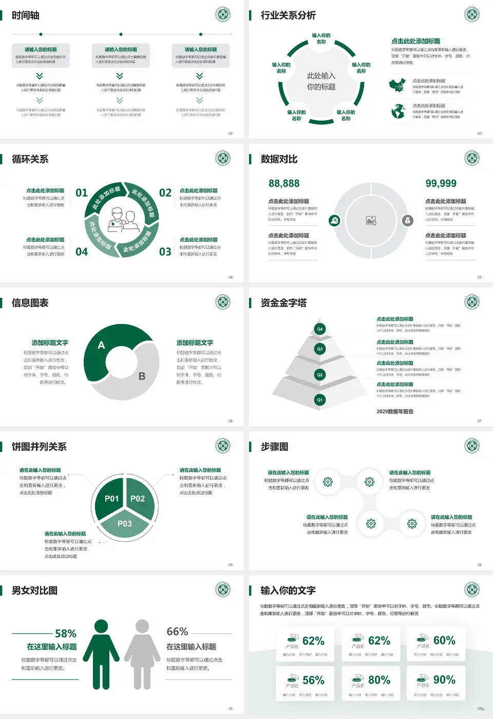 内蒙古自治区人民医院医院管理报告PPT模板16:9格式幻灯片预览图4