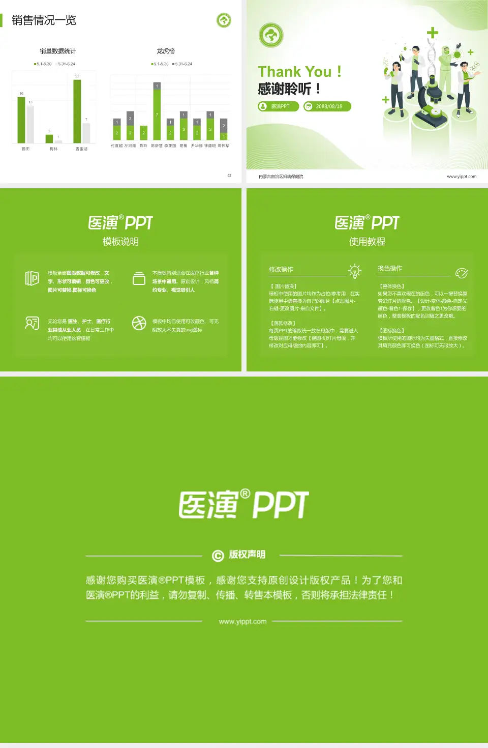 内蒙古自治区妇幼保健院品管圈PDCA演示专用PPT模板4:3格式幻灯片预览图7