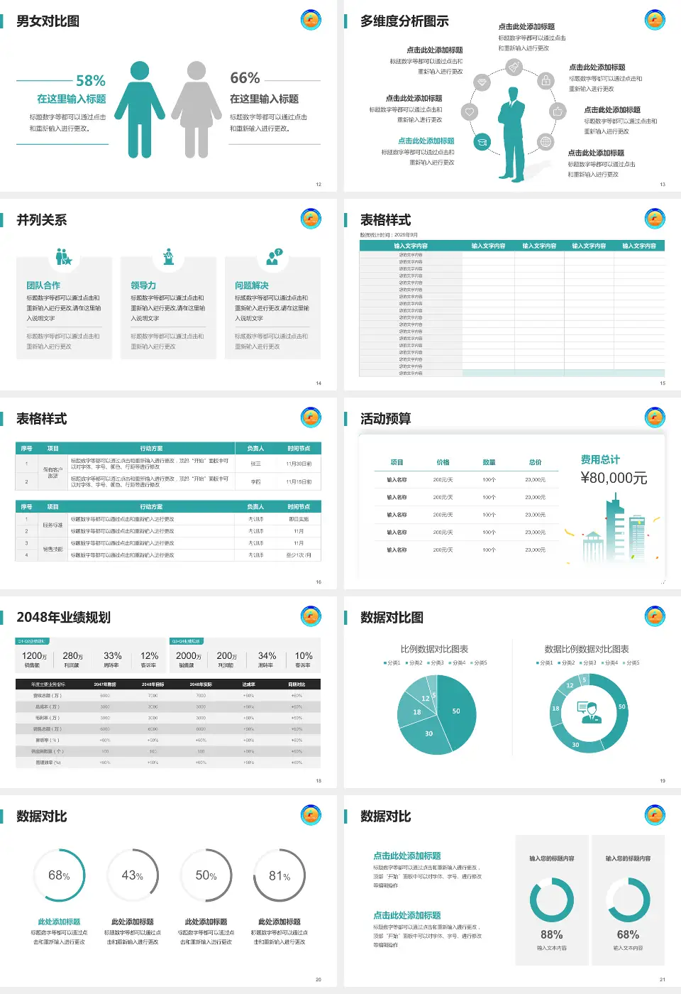 鹰潭市人民医院财务与预算报告PPT模板16:9格式幻灯片预览图3