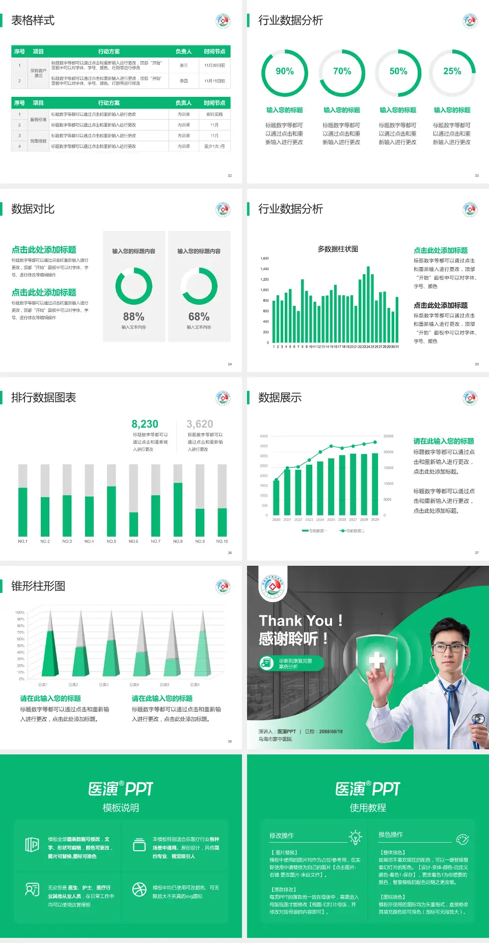 乌海市蒙中医院医疗知识普及PPT模板4:3格式幻灯片预览图5