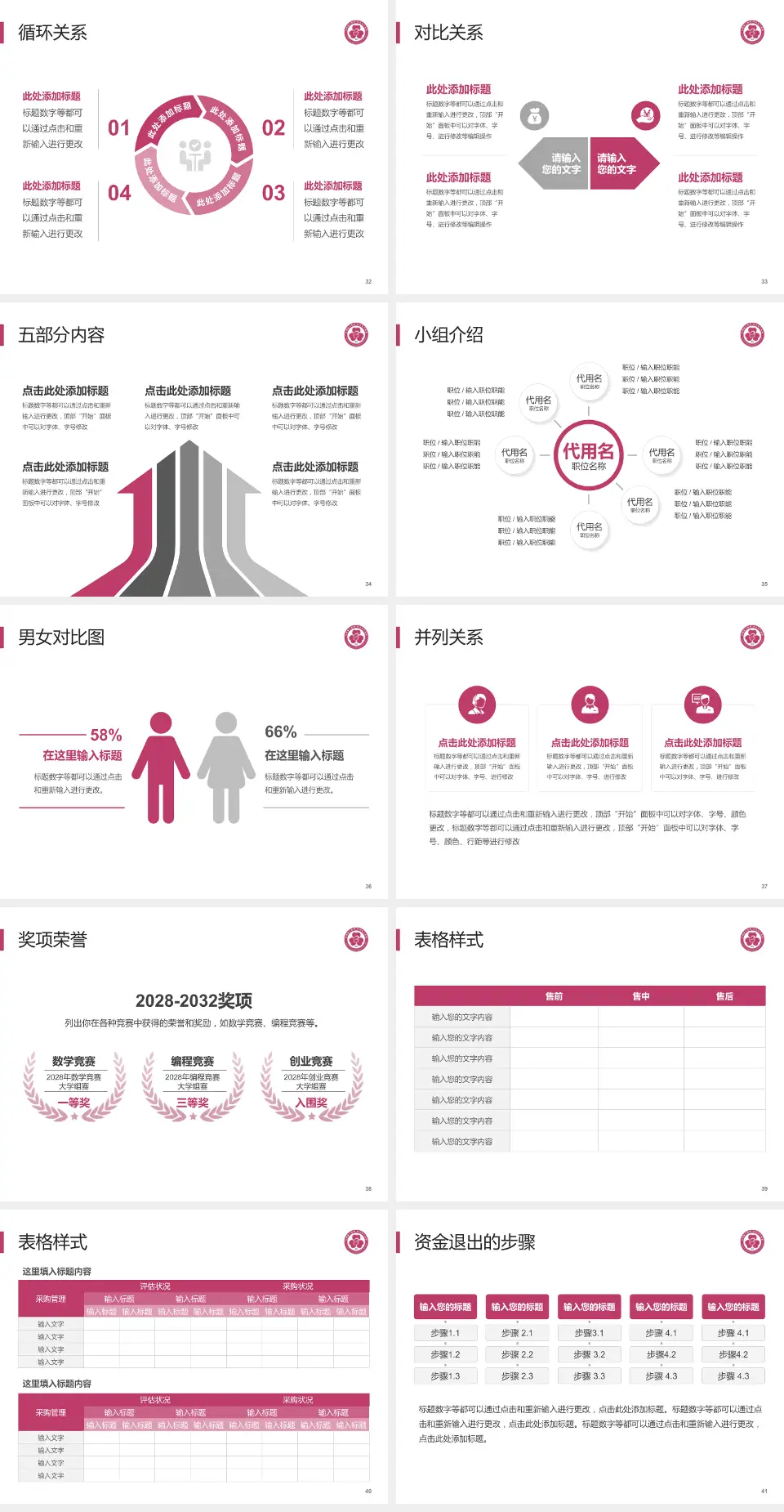 包钢职工医院医院简介/日常通用PPT模板4:3格式幻灯片预览图5