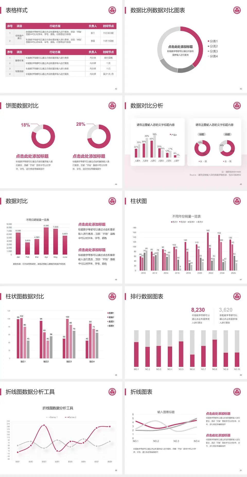 包钢职工医院医院简介/日常通用PPT模板4:3格式幻灯片预览图6