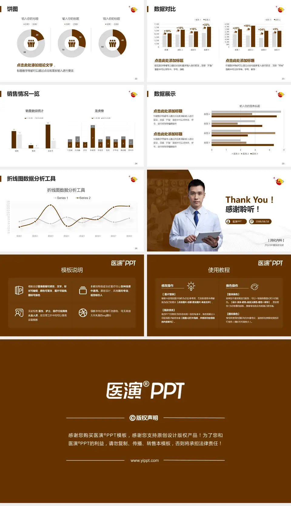 萍乡市中医院新院区病例分享与讨论PPT模板16:9格式幻灯片预览图4