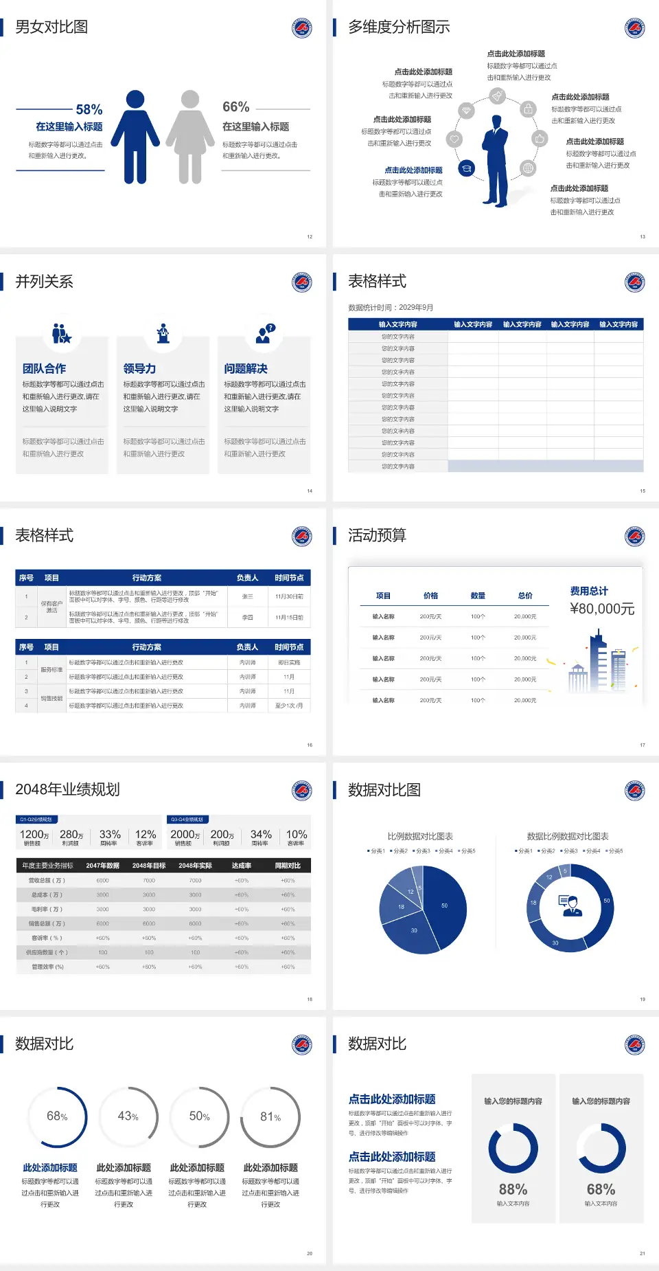 内蒙古医学院第一附属医院财务与预算报告PPT模板4:3格式幻灯片预览图3