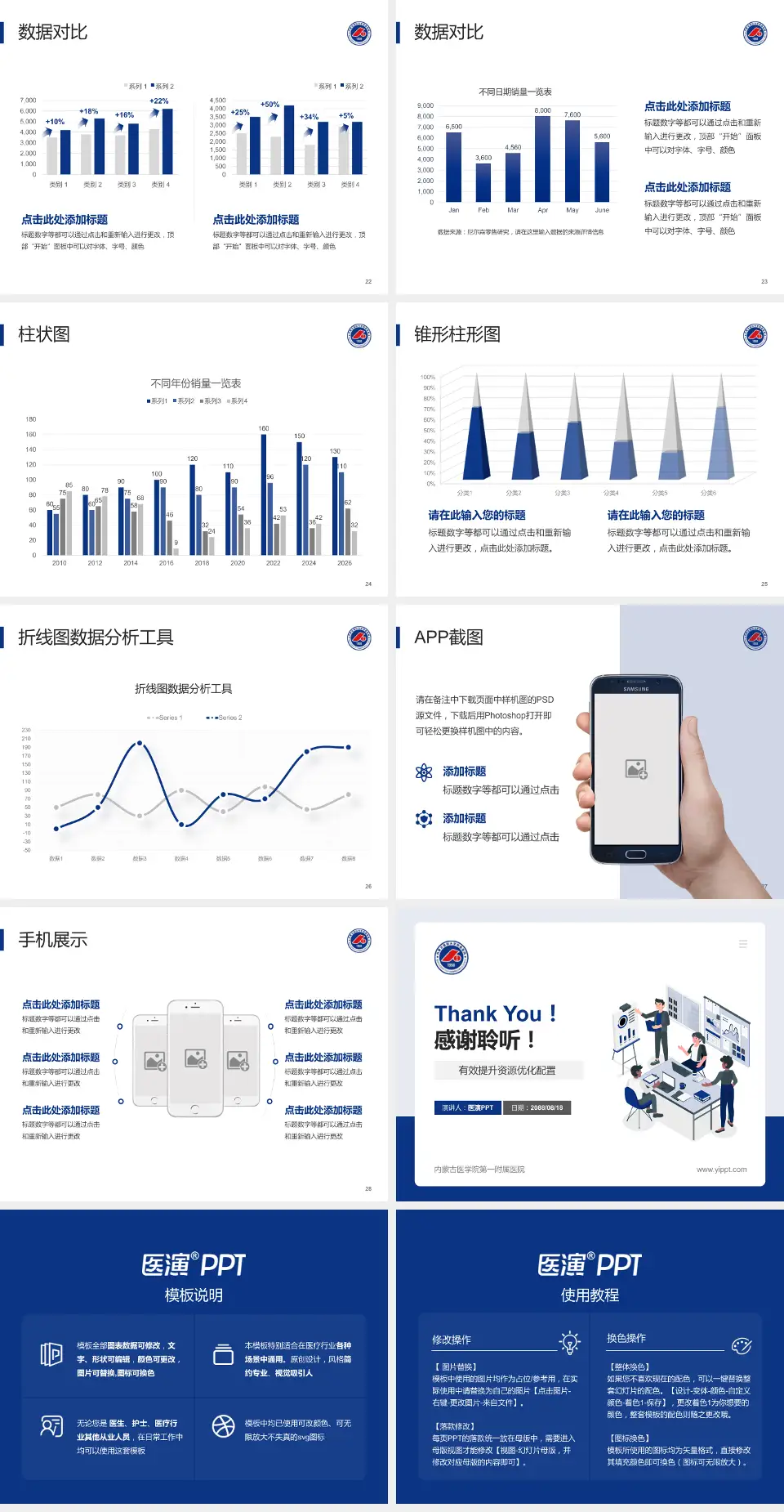 内蒙古医学院第一附属医院财务与预算报告PPT模板4:3格式幻灯片预览图4