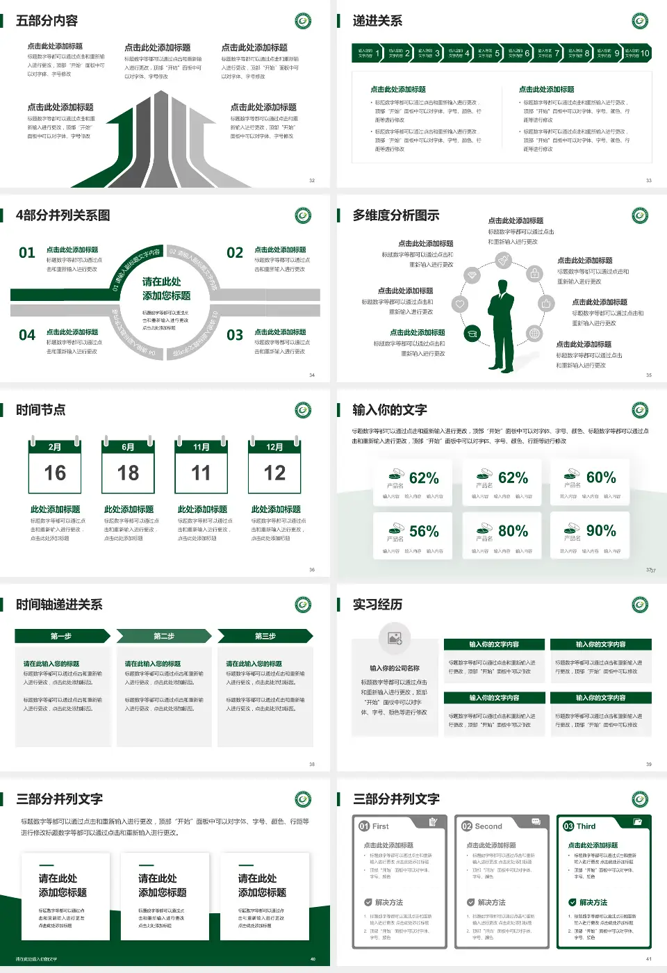 赣南医学院第一附属医院品管圈PDCA演示专用PPT模板16:9格式幻灯片预览图5
