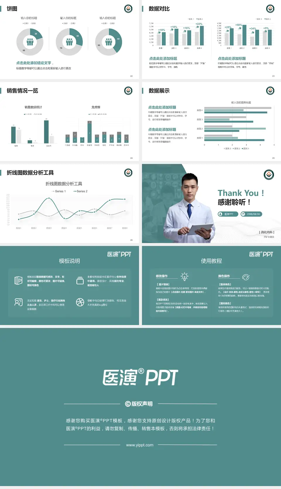 萍矿总医院病例分享与讨论PPT模板16:9格式幻灯片预览图4