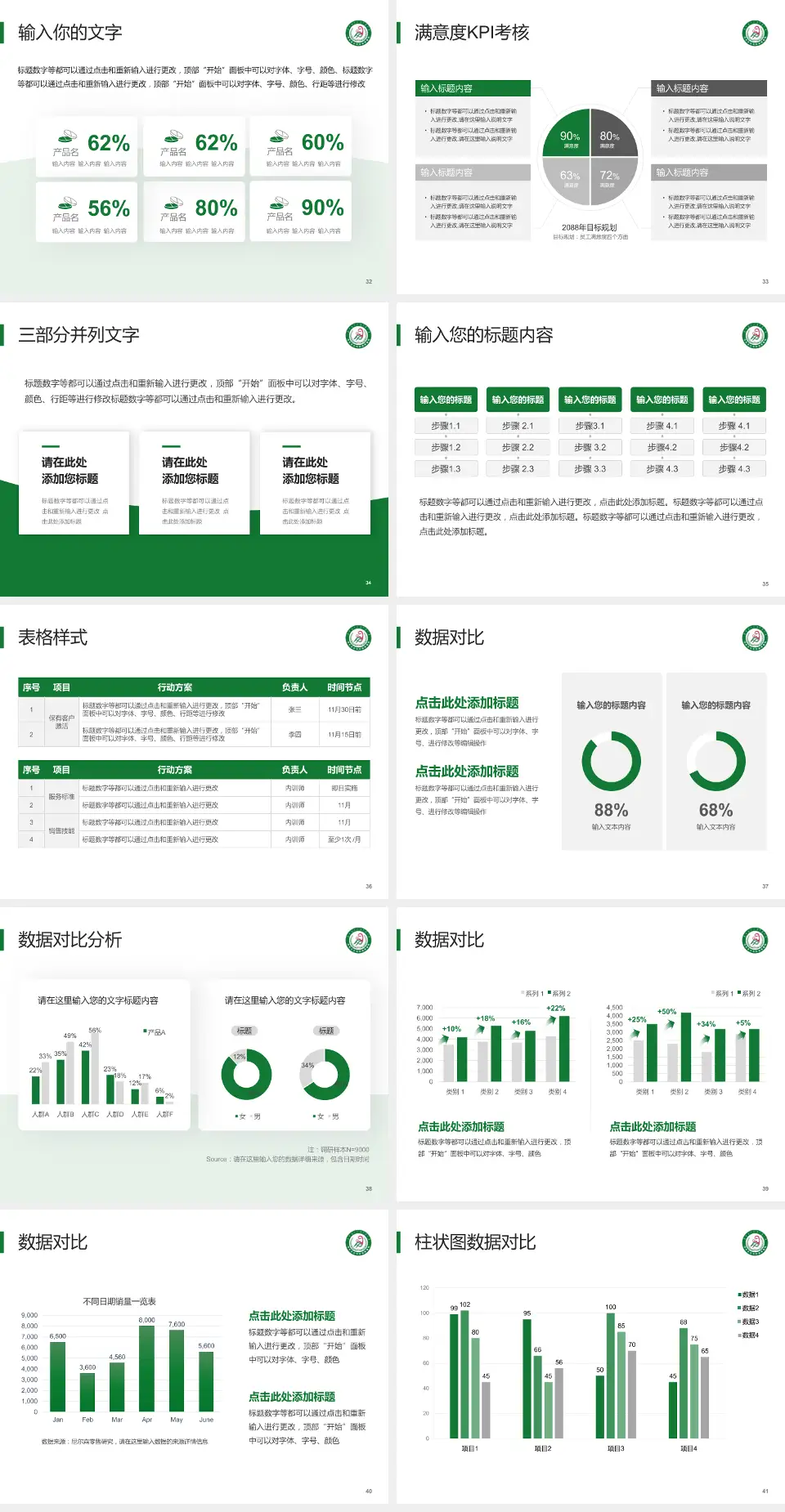 呼伦贝尔市妇幼保健院科研成果展示PPT模板4:3格式幻灯片预览图5