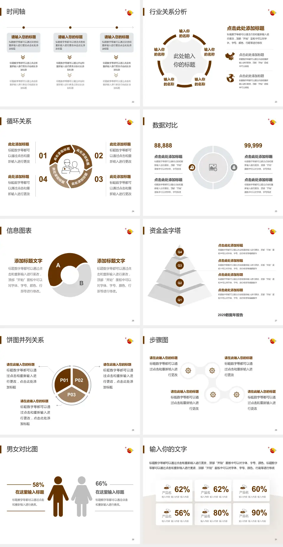 萍乡市中医院医院管理报告PPT模板4:3格式幻灯片预览图4