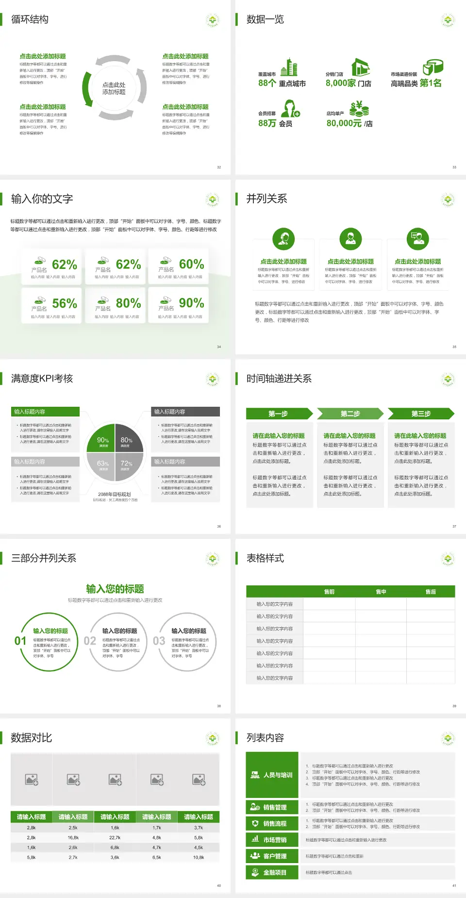 包头市第四医院患者教育与指导PPT模板4:3格式幻灯片预览图5
