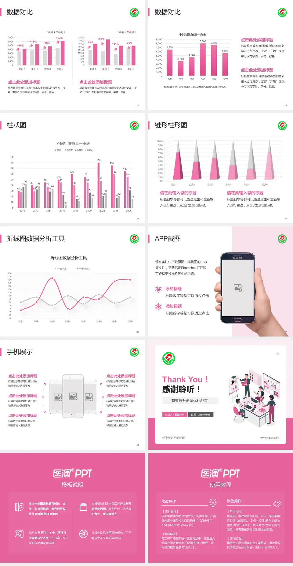 萍乡市妇幼保健院财务与预算报告PPT模板4:3格式幻灯片预览图4