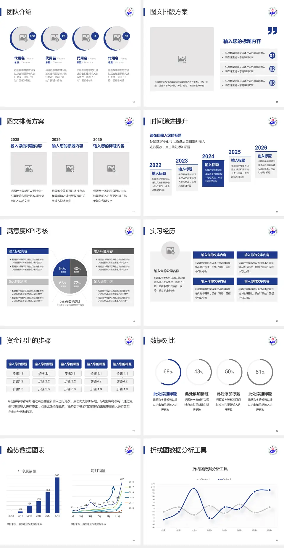赤峰市医院培训与教育PPT模板4:3格式幻灯片预览图3