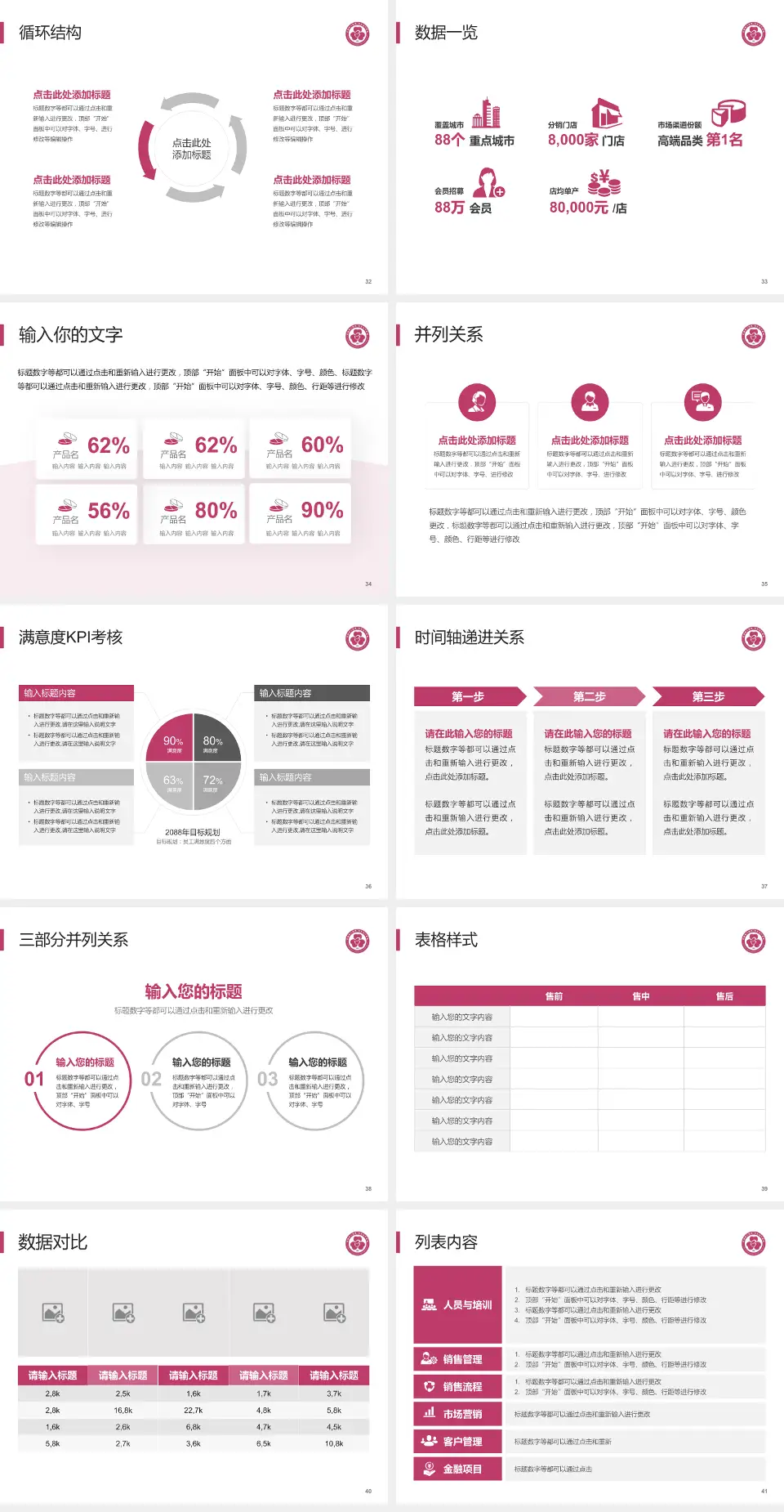 包钢职工医院患者教育与指导PPT模板4:3格式幻灯片预览图5