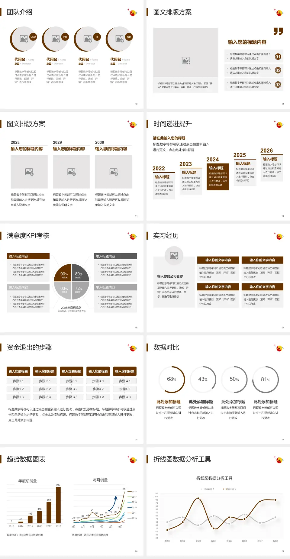 萍乡市中医院新院区培训与教育PPT模板4:3格式幻灯片预览图3