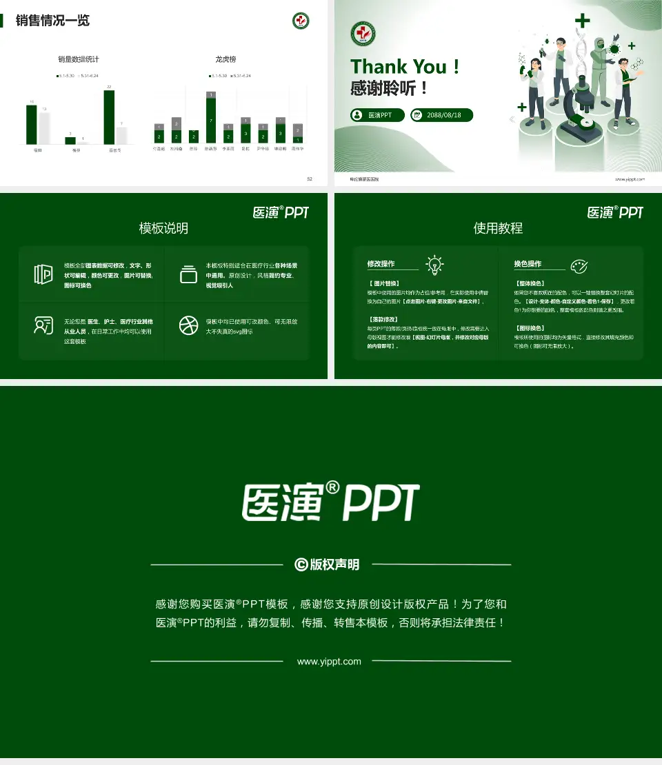 库伦旗蒙医医院品管圈PDCA演示专用PPT模板16:9格式幻灯片预览图7