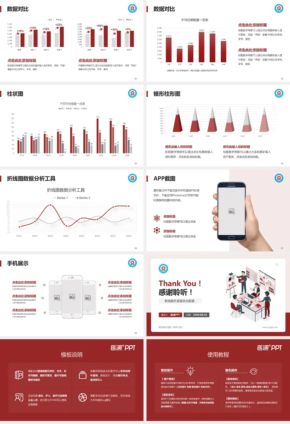 都昌县中医院（蔡岭分院）财务与预算报告PPT模板16:9格式幻灯片预览图4